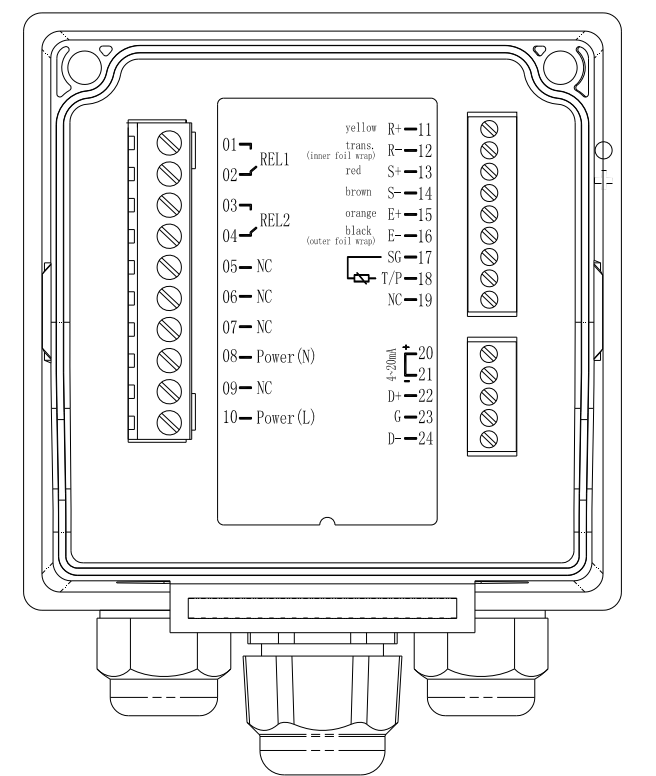 SG-2110RS
